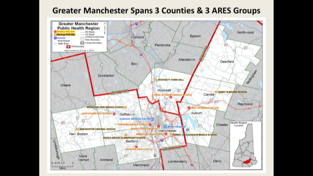Manchester Health Region